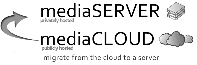 Migrate from the publicly hosted mediaCLOUD to a privately hosted mediaSERVER at any time